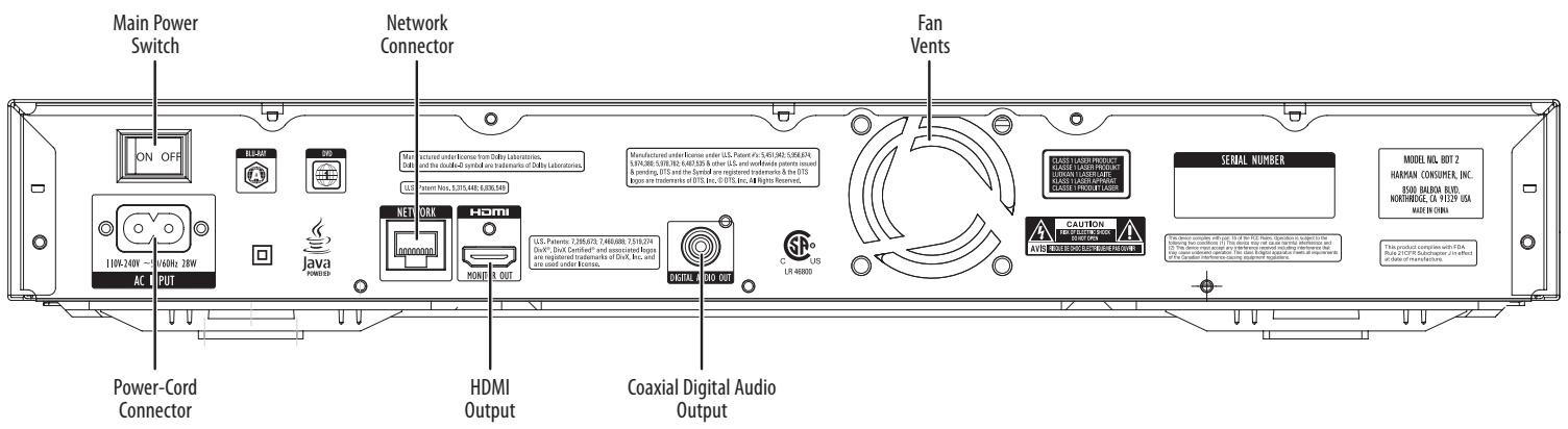 HARMAN KARDON BDT20 - Front-Panel Controls - 2