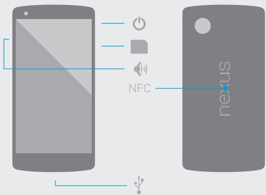 GOOGLE NEXUS 5X - C€0168① - 1