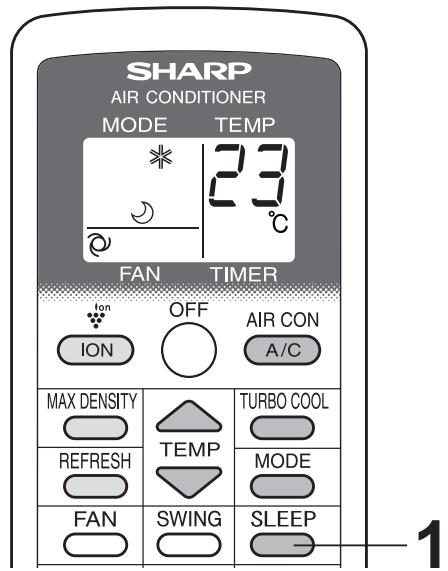 SHARP CV-P10PR - HINWEISE: - 1