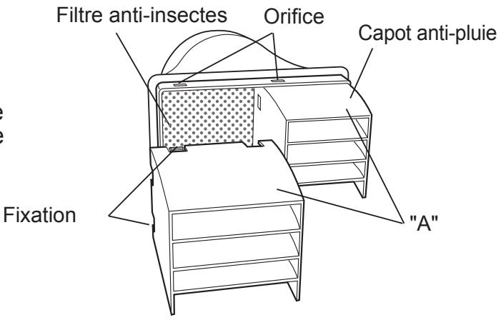SHARP CV-P10PR - Attachez les capots anti-pluie au filtrre anti-insectes. - 2