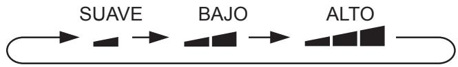 SHARP CV-P10PR - PARAPAGAR - 1