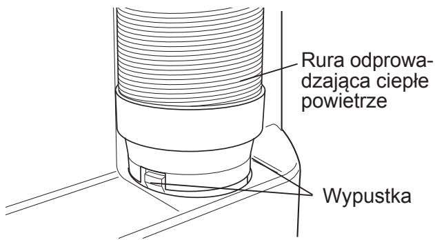 SHARP CV-P10PR - Demontañ rury odpradowazajacej cieple powietrze - 1