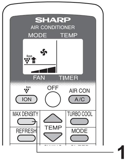 SHARP CV-P10PR - HINWEISE: - 1