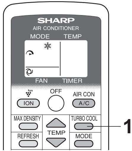 SHARP CV-P10PR - NOTAS: - 1