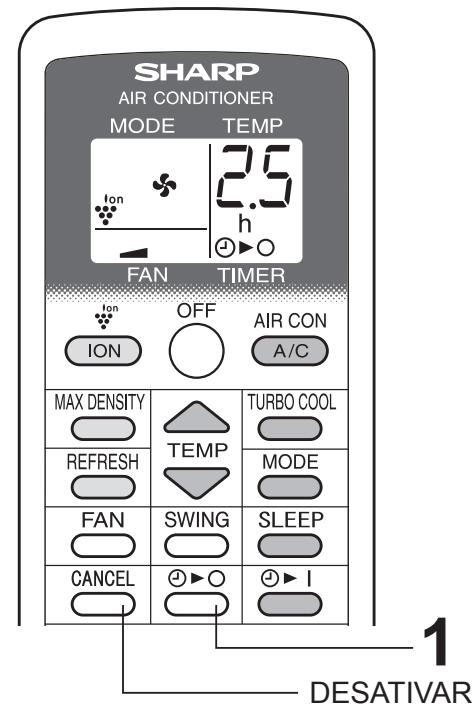 SHARP CV-P10PR - NOTAS: - 1