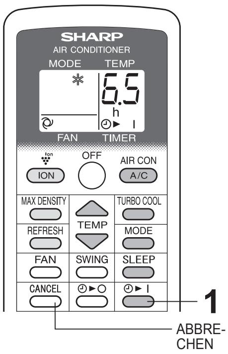 SHARP CV-P10PR - Drucken Sie die CANCEL-Taste - 1