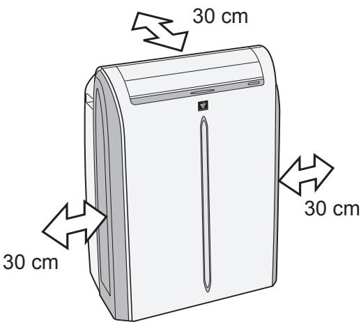 SHARP CV-P10PR - MIEJSCE INSTALLACJI - 1