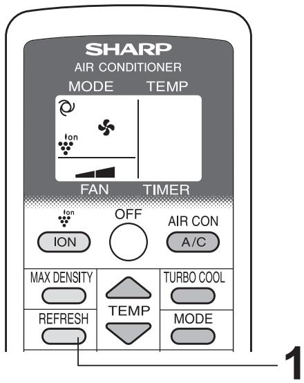 SHARP CV-P10PR - OPMERKING: - 1