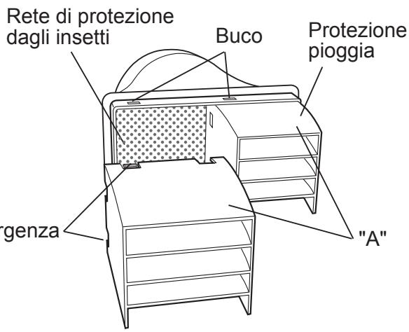 SHARP CV-P10PR - Attaccate le protezioni per la pioggia alla rete di protezione dagli insetti. - 2