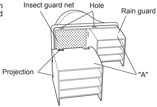 SHARP CV-P10PR - Attach the rain guards to the insect guard net. - 1