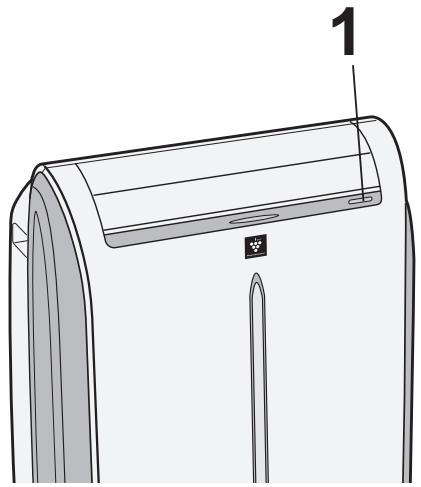 SHARP CV-P10PR - HaxmTe KhONky POWER (ПиТанne),ЧTo-6ы ВКЛЮчNTb aannapaT. - 2