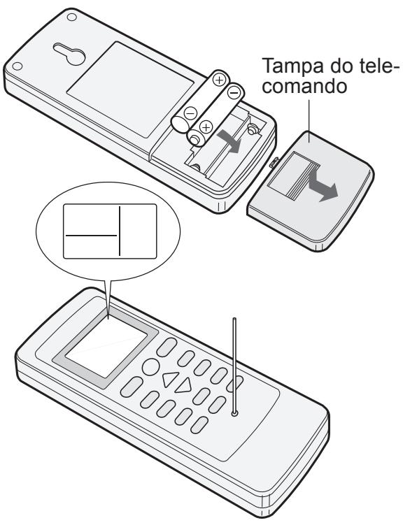 SHARP CV-P10PR - Para registrar que o telecomando se perca, prenda-o à unidade quando não estiver em uso. - 1