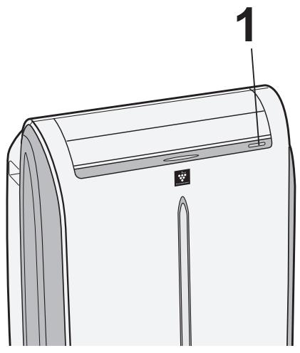 SHARP CV-P10PR - Carregue no botão de ENERGIA para iniciar a função. - 2