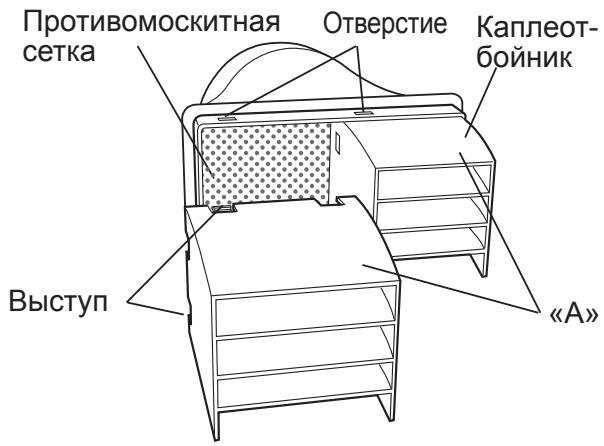 SHARP CV-P10PR - HaJeHbTe Ha npOTnBOMOCKNTHyO cETky KaJIeOT6oHnKN. - 1