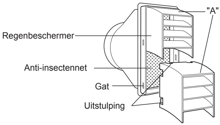 SHARP CV-P10PR - Bevestig de regenbeschermer aan het anti-insectennet. - 2