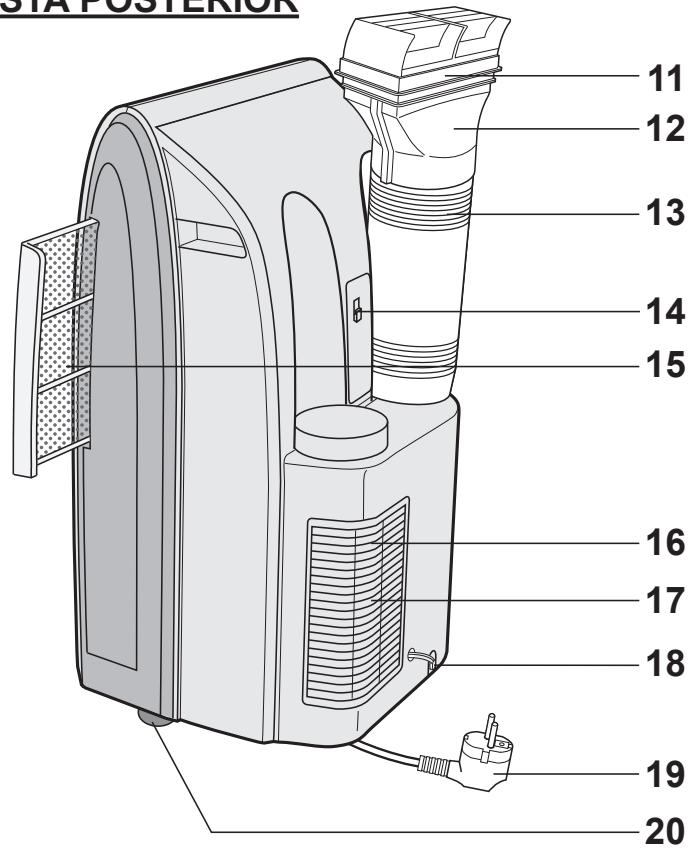 SHARP CV-P10PR - VISTA FRONTAL - 2