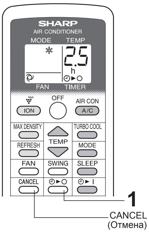 SHARP CV-P10PR - Haxmnte kHonky CANCEL (OTmeHa). - 1