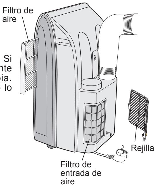 SHARP CV-P10PR - PRECAUCION: - 1