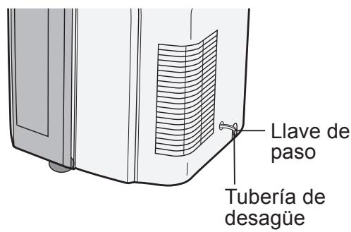 SHARP CV-P10PR - DESAGÜE - 1