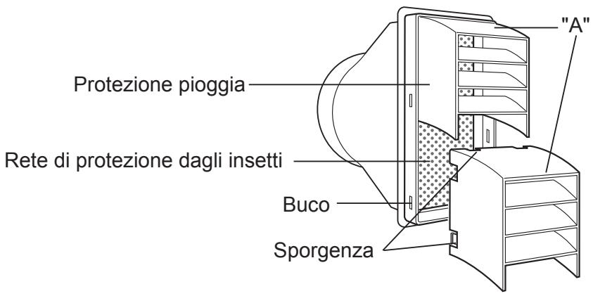 SHARP CV-P10PR - Attaccate le protezioni per la pioggia alla rete di protezione dagli insetti. - 3