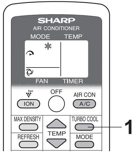 SHARP CV-P10PR - NOTE: - 1