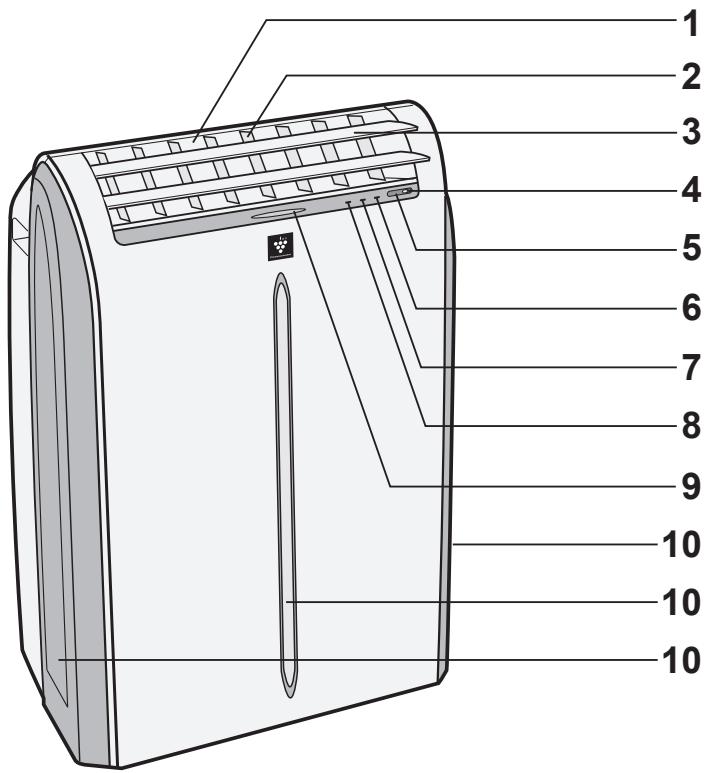 SHARP CV-P10PR - FRONTANSICHT - 1