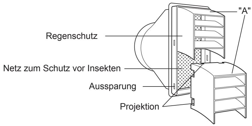 SHARP CV-P10PR - Befestigen Sie den Regenschutz am Insektenschutzgitter. - 3