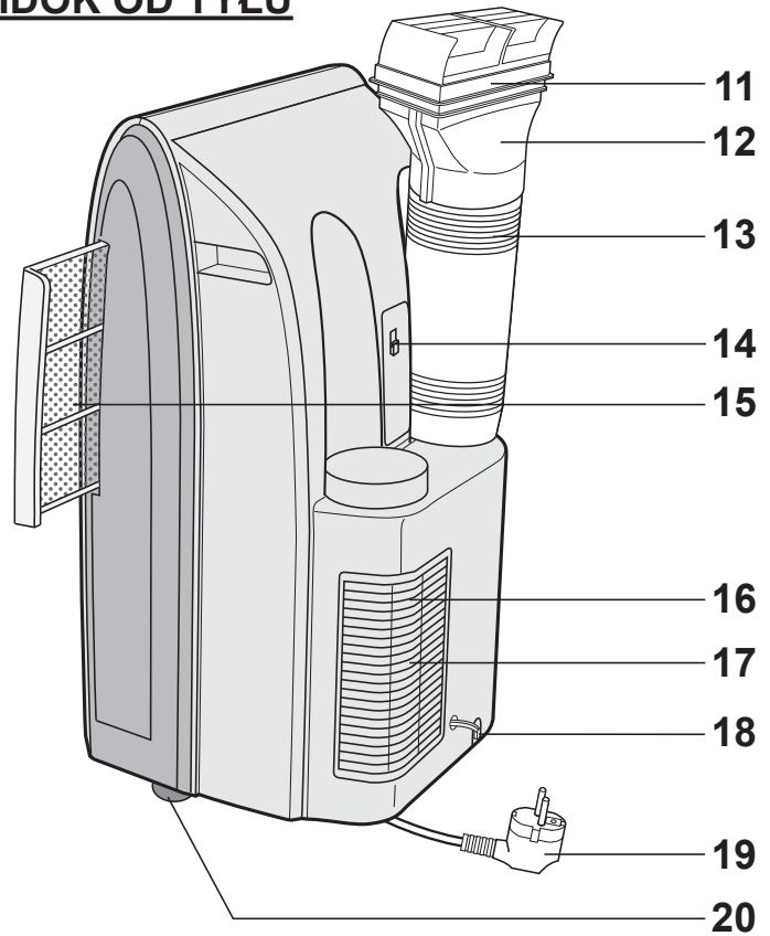 SHARP CV-P10PR - WIDOK OD PRZODU - 2
