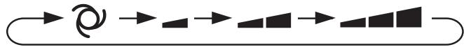 SHARP CV-P10PR - TO TURN OFF - 1