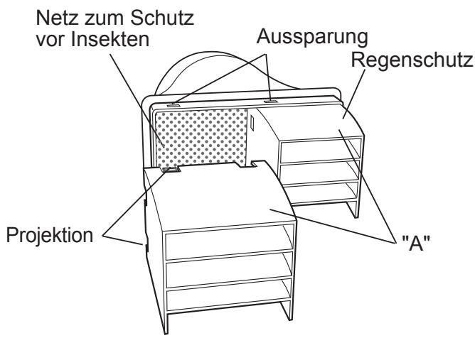 SHARP CV-P10PR - Befestigen Sie den Regenschutz am Insektenschutzgitter. - 2