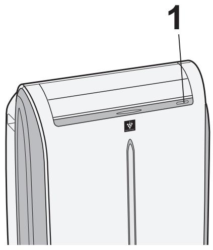 SHARP CV-P10PR - BETRIEB DES HAUPTGERÄTES - 2