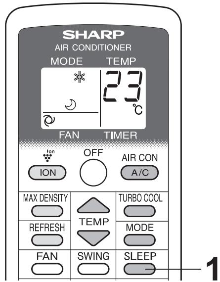 SHARP CV-P10PR - NOTAS: - 1
