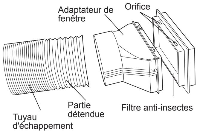 SHARP CV-P10PR - Attachez les capots anti-pluie au filtrre anti-insectes. - 1