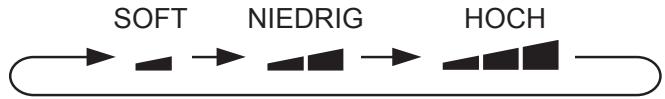 SHARP CV-P10PR - Drücken Sie die FAN-Taste, um die Lüftergeschwindigkeit zu wahren. - 1