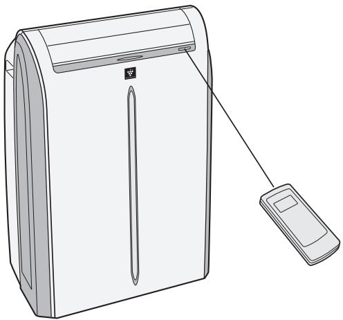 SHARP CV-P10PR - OSTRZEŽENIA: - 2