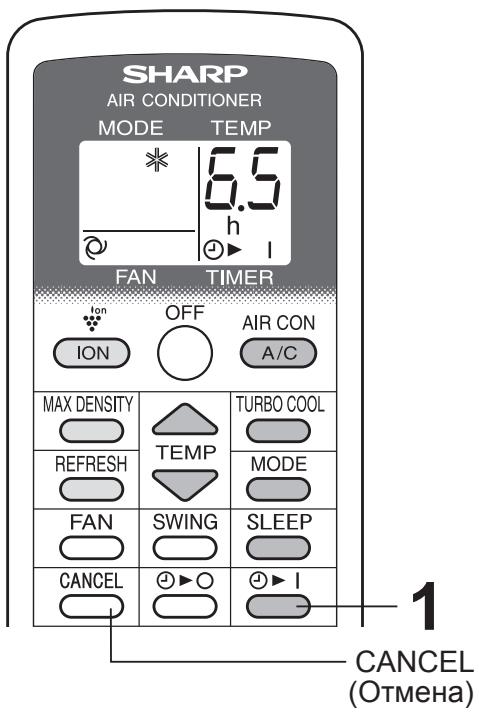 SHARP CV-P10PR - Haxmnte kHonky CANCEL (OTmeHa). - 1