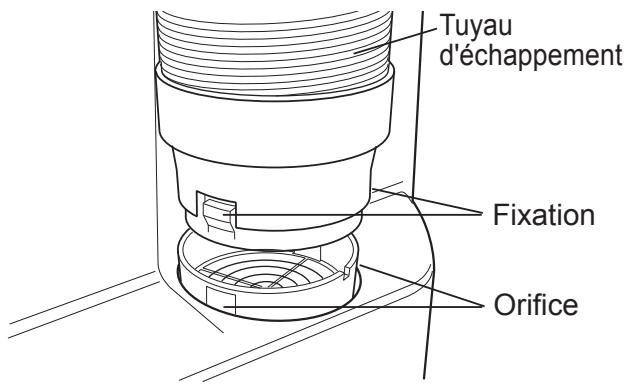 SHARP CV-P10PR - Attachez le tuyau d'échéppement à l'appareil - 1