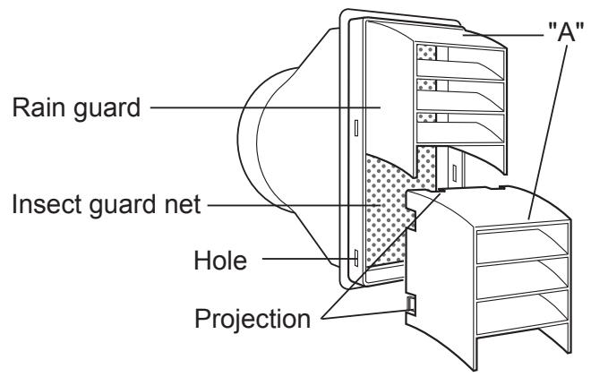 SHARP CV-P10PR - Attach the rain guards to the insect guard net. - 2