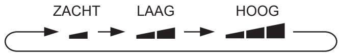 SHARP CV-P10PR - UITSCHAKELEN - 1