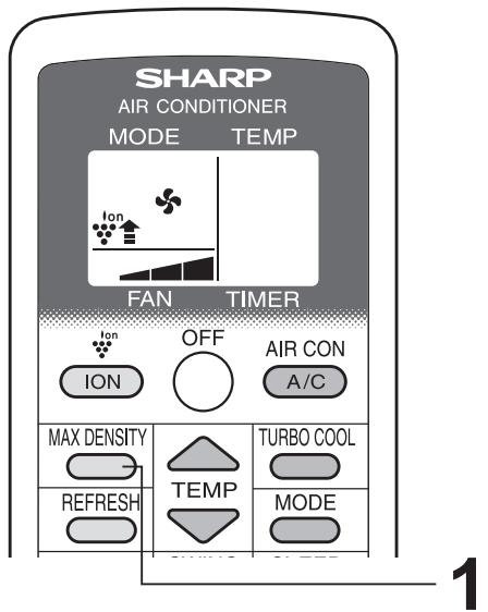 SHARP CV-P10PR - NOTE: - 1