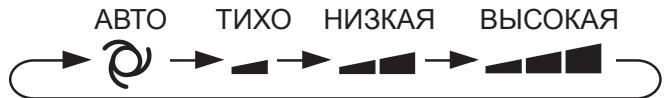 SHARP CV-P10PR - BbIKJIIOUeyHnE - 1