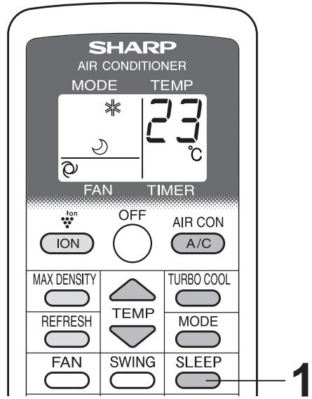 SHARP CV-P10PR - OPMERKING: - 1
