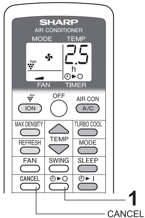 SHARP CV-P10PR - NOTES: - 1