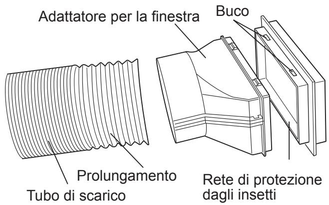 SHARP CV-P10PR - Attaccate le protezioni per la pioggia alla rete di protezione dagli insetti. - 1