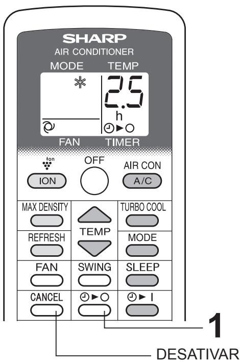 SHARP CV-P10PR - Carregue no botão CANCELAR. - 1