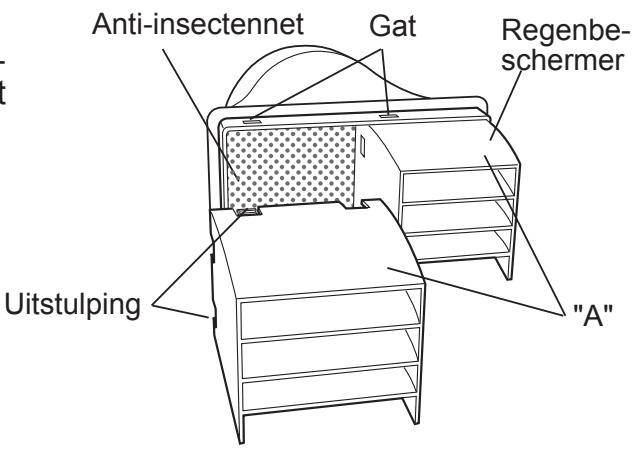 SHARP CV-P10PR - Bevestig de regenbeschermer aan het anti-insectennet. - 1