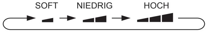 SHARP CV-P10PR - AUSSCHALTEN - 1