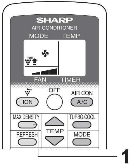 SHARP CV-P10PR - NOTES : - 1