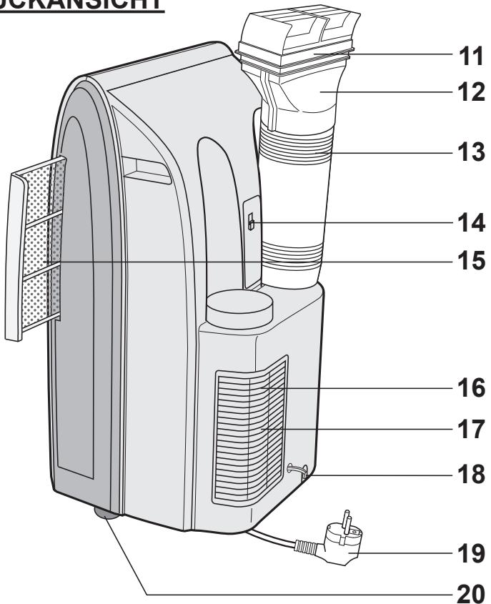 SHARP CV-P10PR - FRONTANSICHT - 2