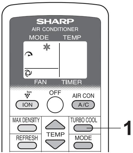 SHARP CV-P10PR - OBSERVACIONES: - 1